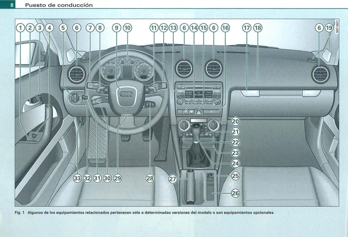 manual  Audi A3 II 2 8P owners manual manual del propietario / page 10