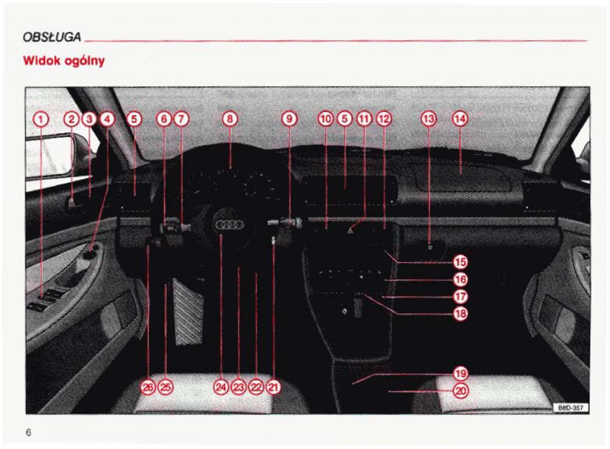 manual  Audi A4 B5 8D instrukcja / page 7