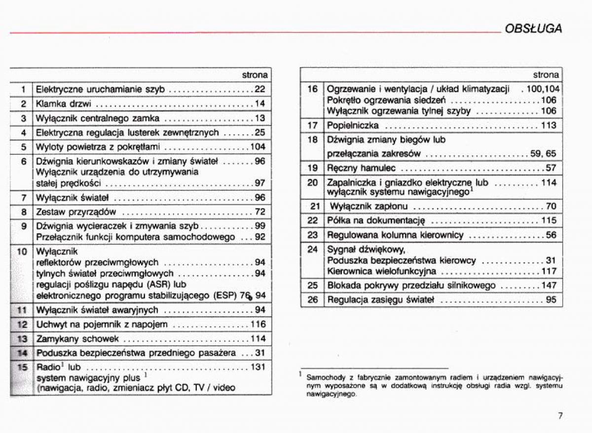 manual  Audi A4 B5 8D instrukcja / page 8