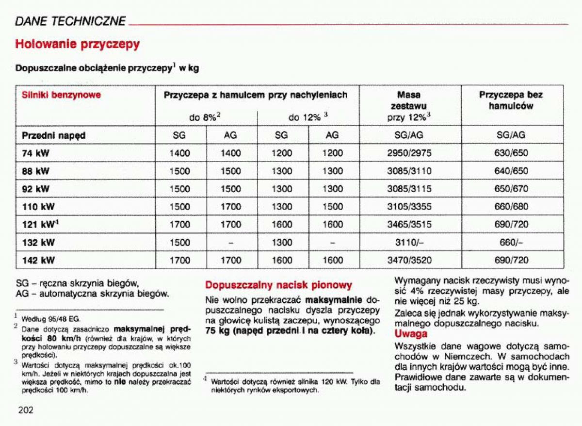 Audi A4 B5 8D instrukcja obslugi / page 203