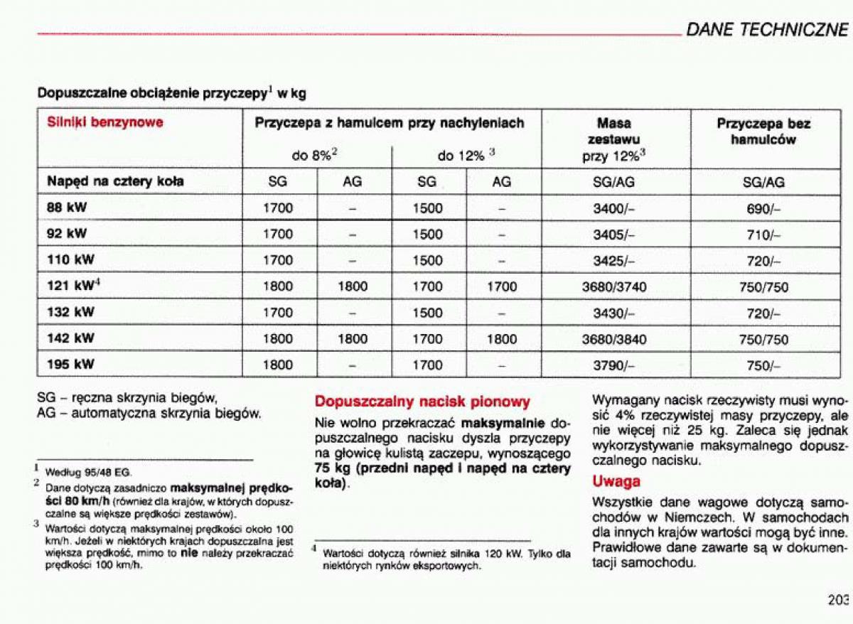 Audi A4 B5 8D instrukcja obslugi / page 204