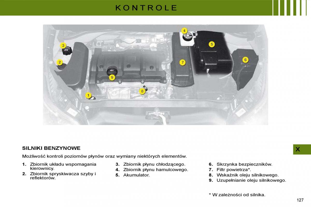 Citroen C4 I 1 instrukcja obslugi / page 131