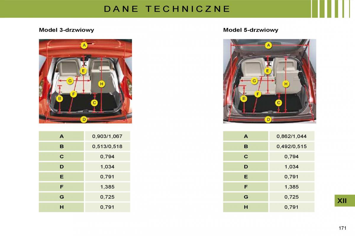 Citroen C4 I 1 instrukcja obslugi / page 178