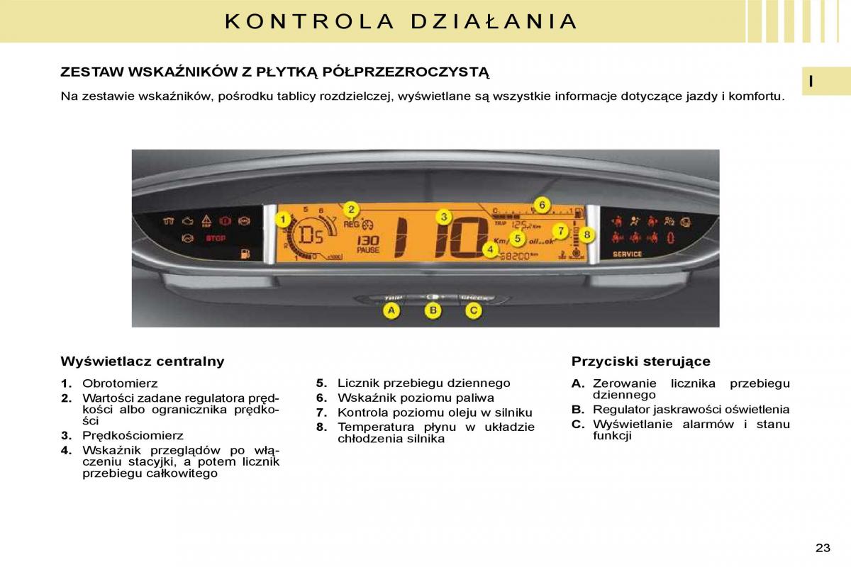 Citroen C4 I 1 instrukcja obslugi / page 2