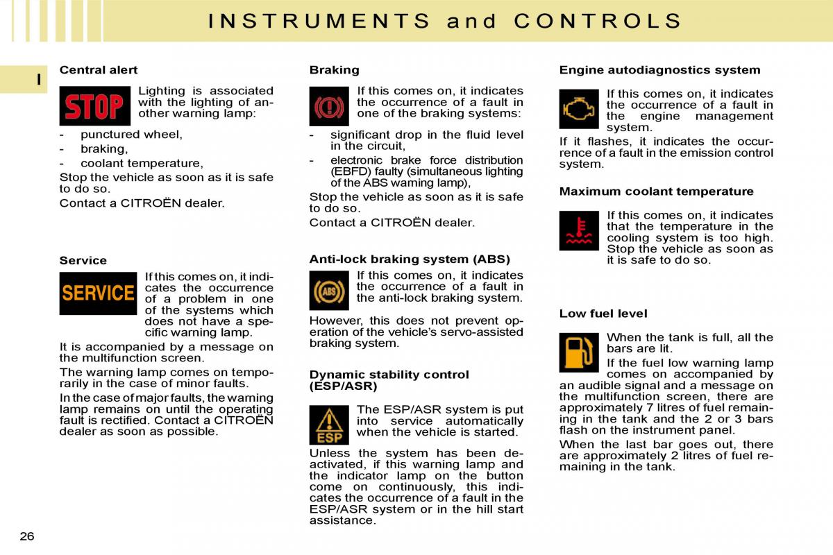 manual  Citroen C4 I 1 owners manual / page 10