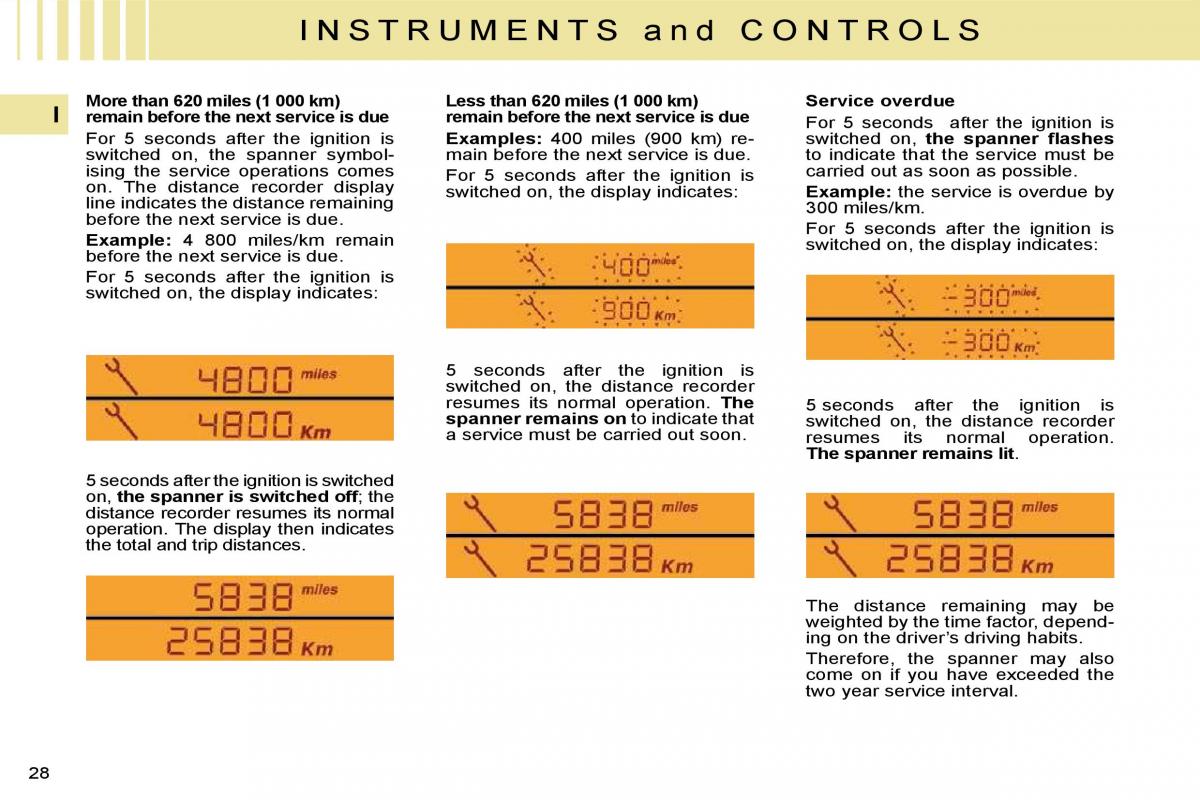 manual  Citroen C4 I 1 owners manual / page 13