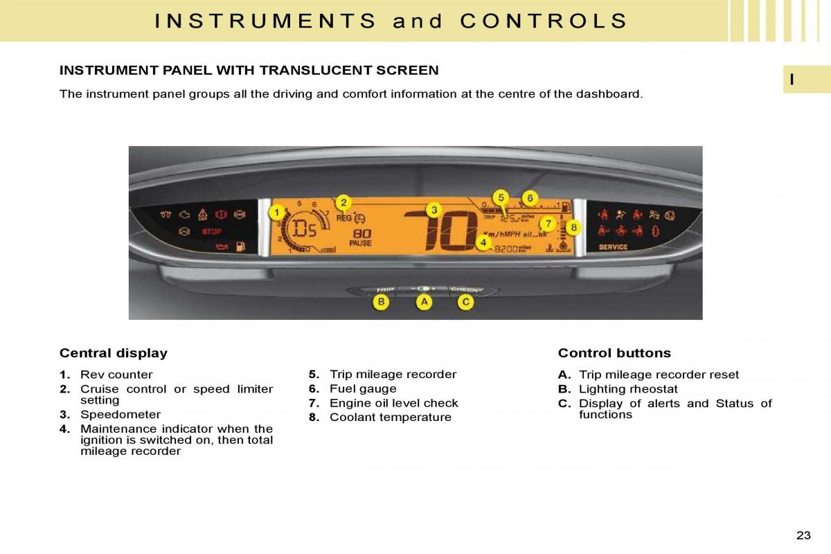 Citroen C4 I 1 owners manual / page 2