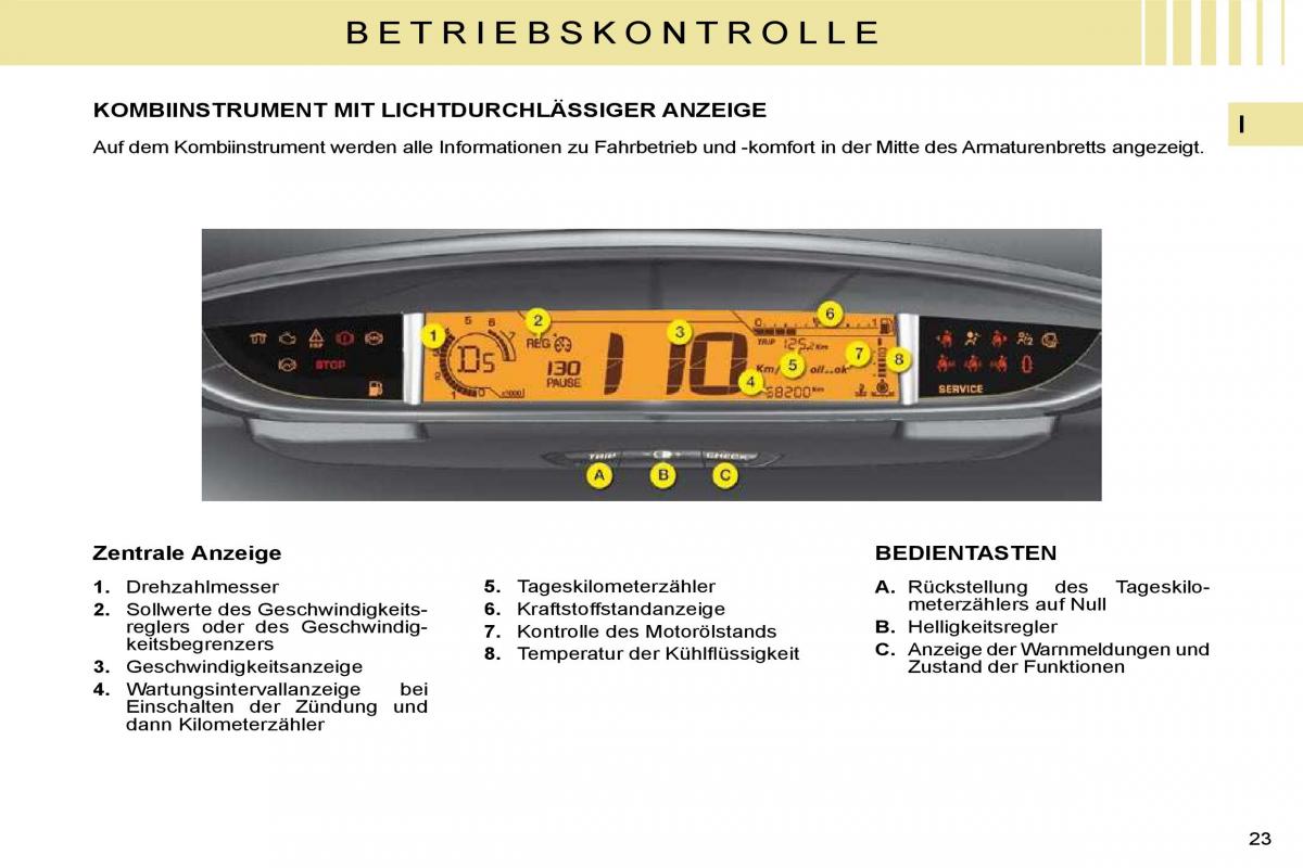 Citroen C4 I 1 owners manual Handbuch / page 2