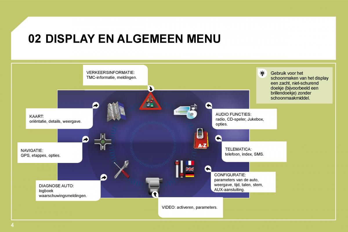 Citroen C4 I 1 owners manual handleiding / page 200