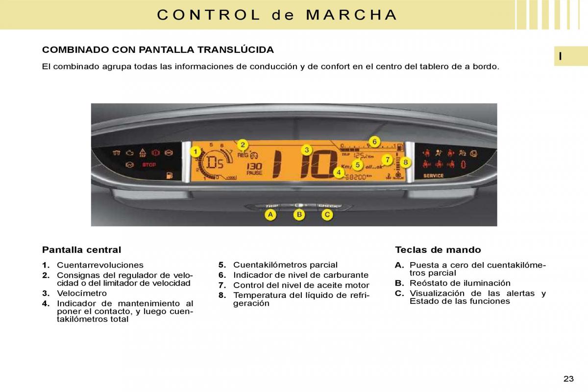 Citroen C4 I 1 owners manual manual del propietario / page 2