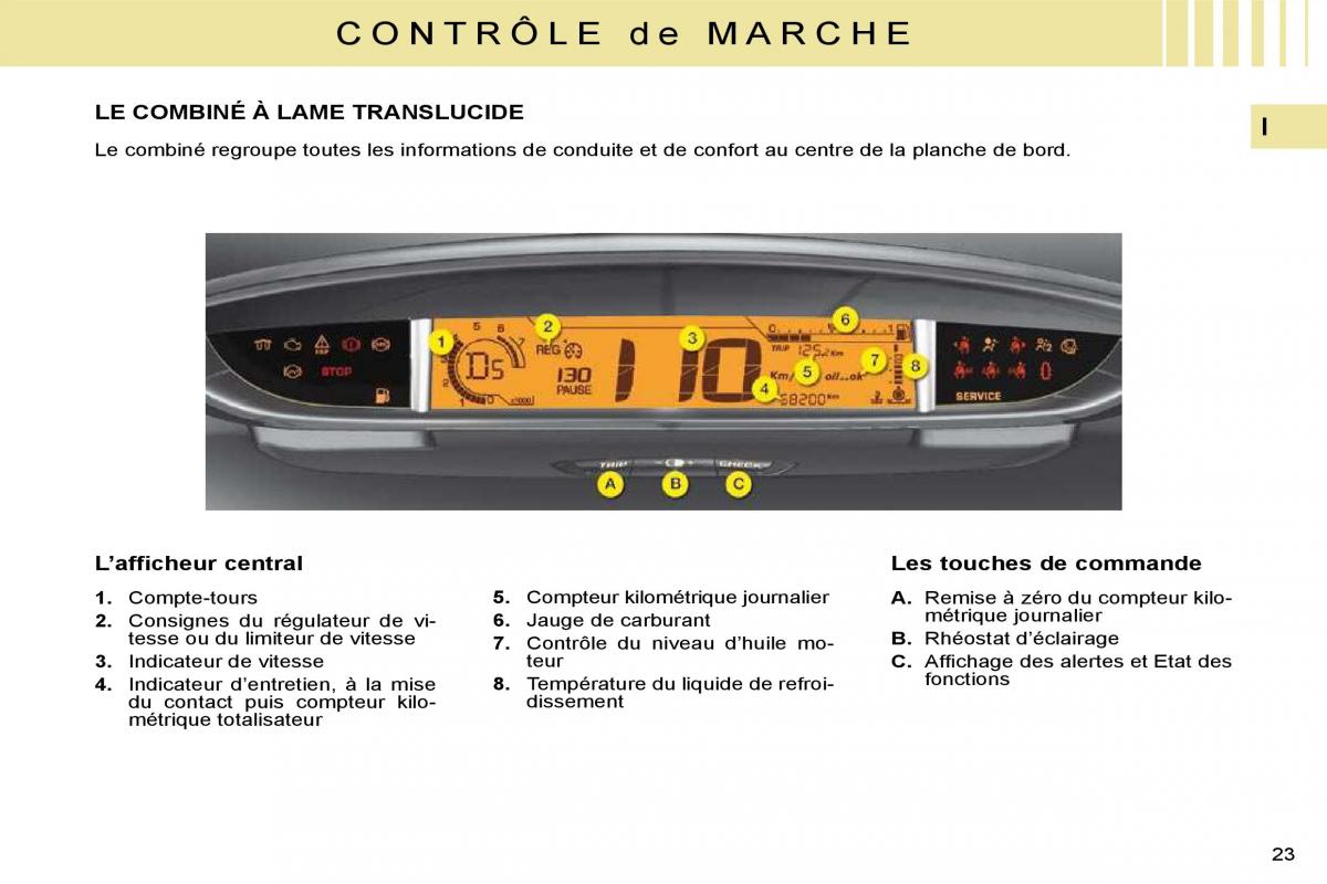 Citroen C4 I 1 owners manual manuel du proprietaire / page 2