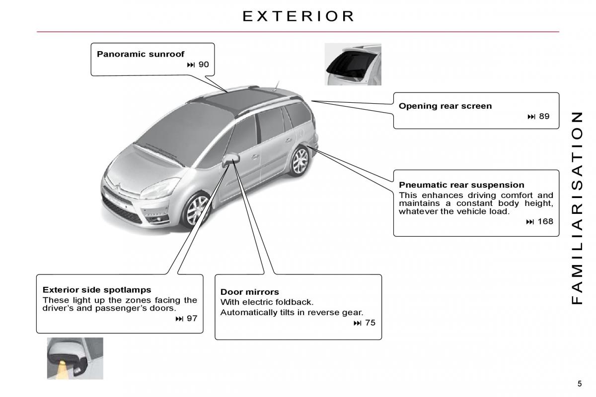 Citroen C4 Picasso I 1 owners manual / page 2