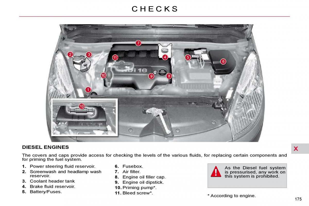 Vin citroen. VIN кузова c4 Picasso. VIN Citroen с4 Пикассо. Номер кузова Ситроен с4 Гранд Пикассо. Вин номера на Ситроен Пикассо c4 2011 ujl.