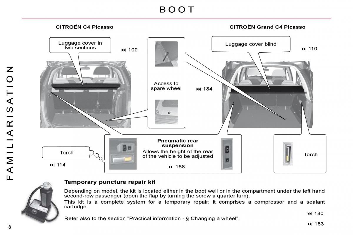 Citroen C4 Picasso I 1 owners manual / page 5