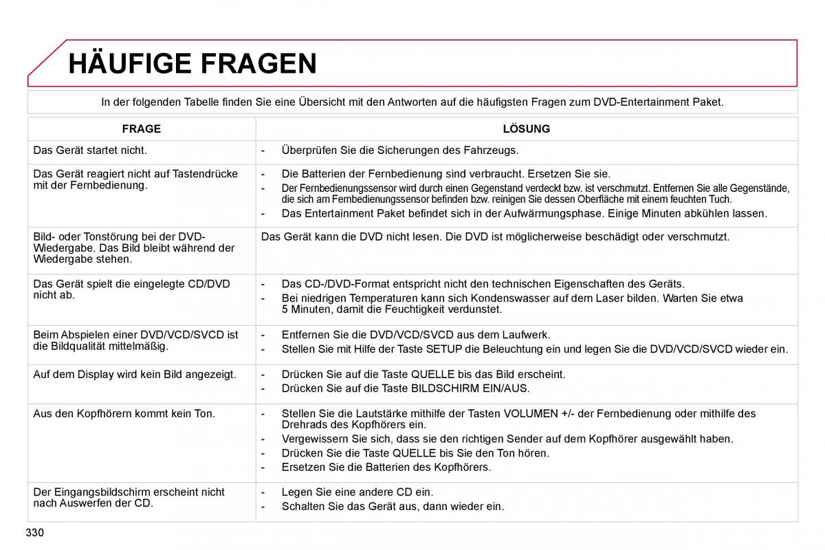 Citroen C4 Picasso I 1 owners manual Handbuch / page 355