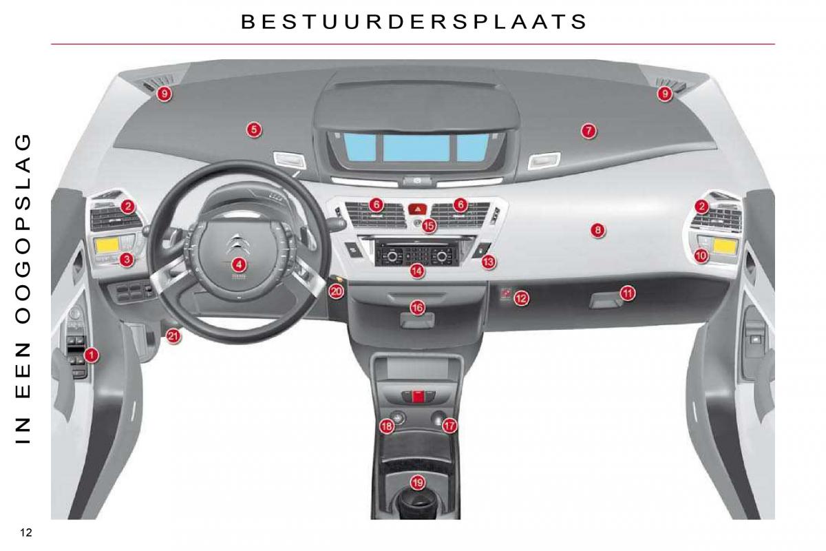 Citroen C4 Picasso I 1 owners manual handleiding / page 9