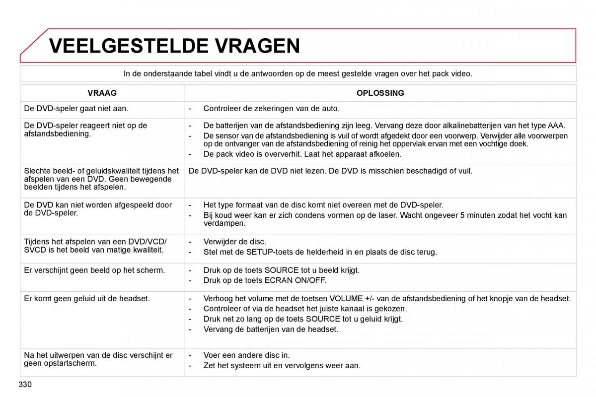 Citroen C4 Picasso I 1 owners manual handleiding / page 353
