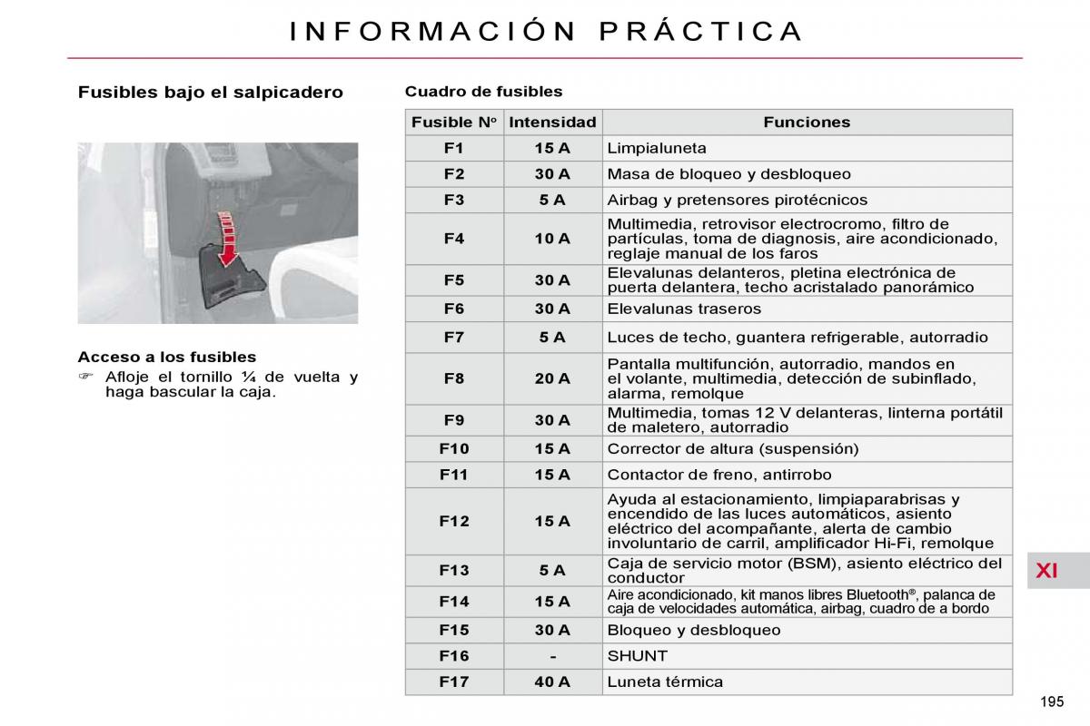 Citroen C4 Picasso I 1 owners manual manual del propietario / page 223