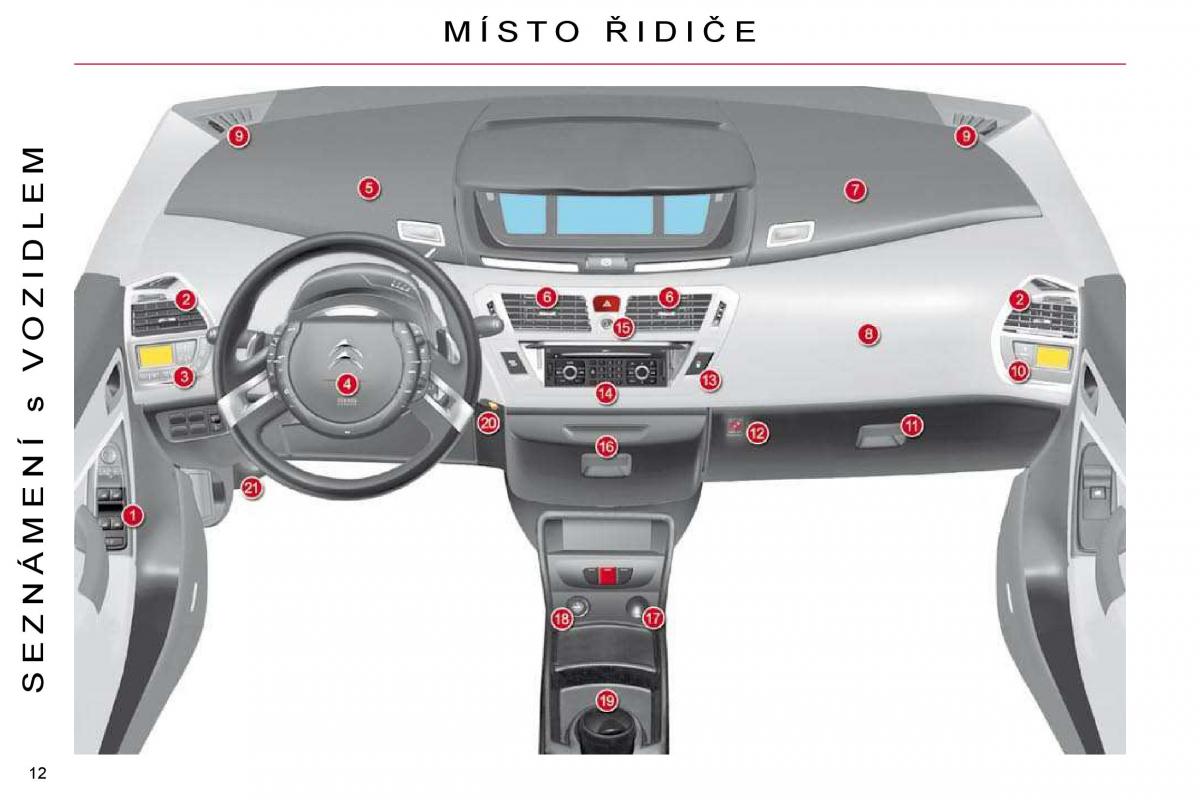 Citroen C4 Picasso I 1 owners manual navod k obsludze / page 9