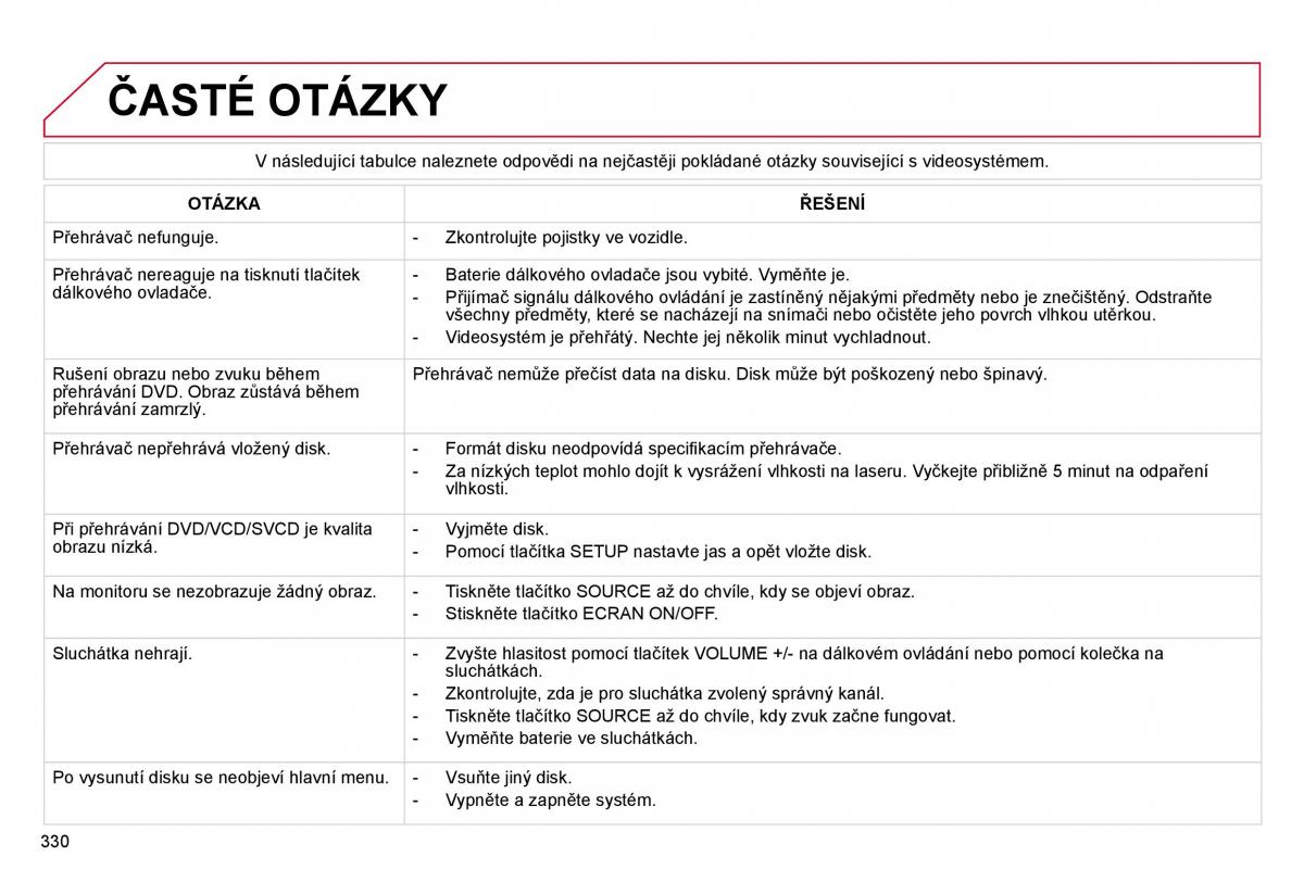 Citroen C4 Picasso I 1 owners manual navod k obsludze / page 355