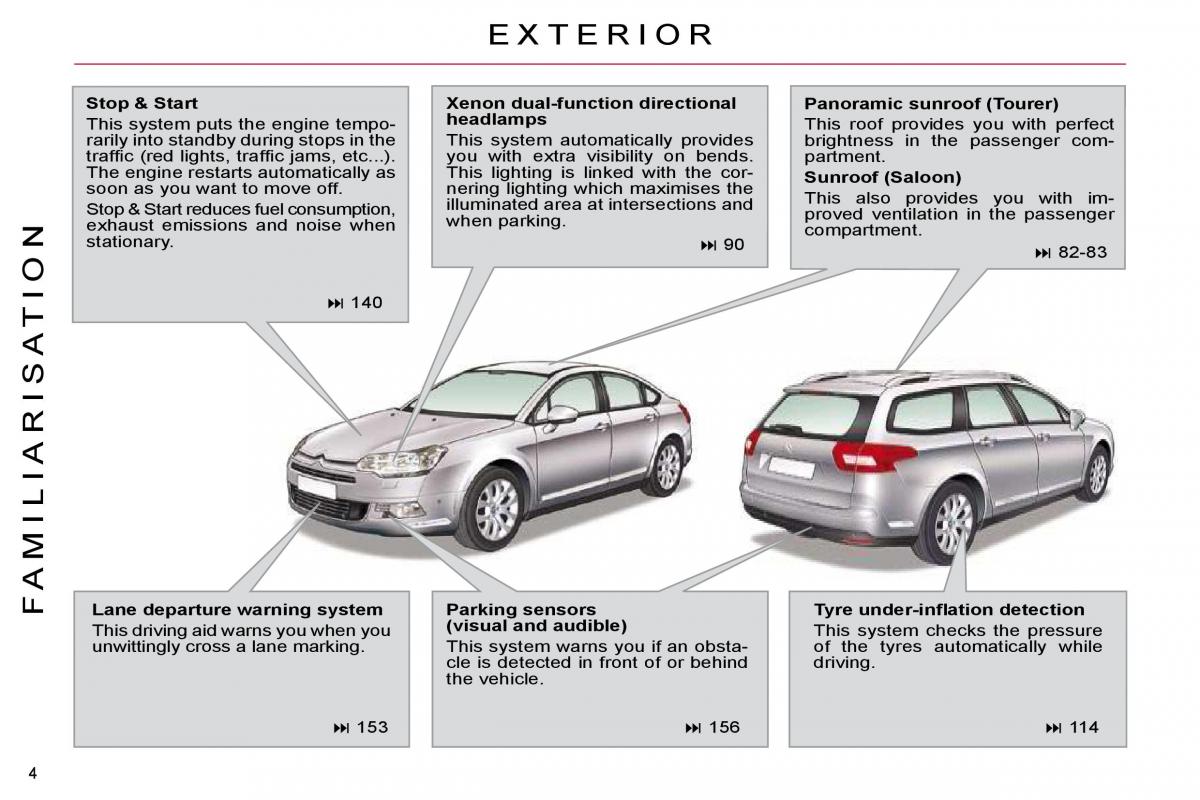 Citroen C5 II 2 owners manual / page 1