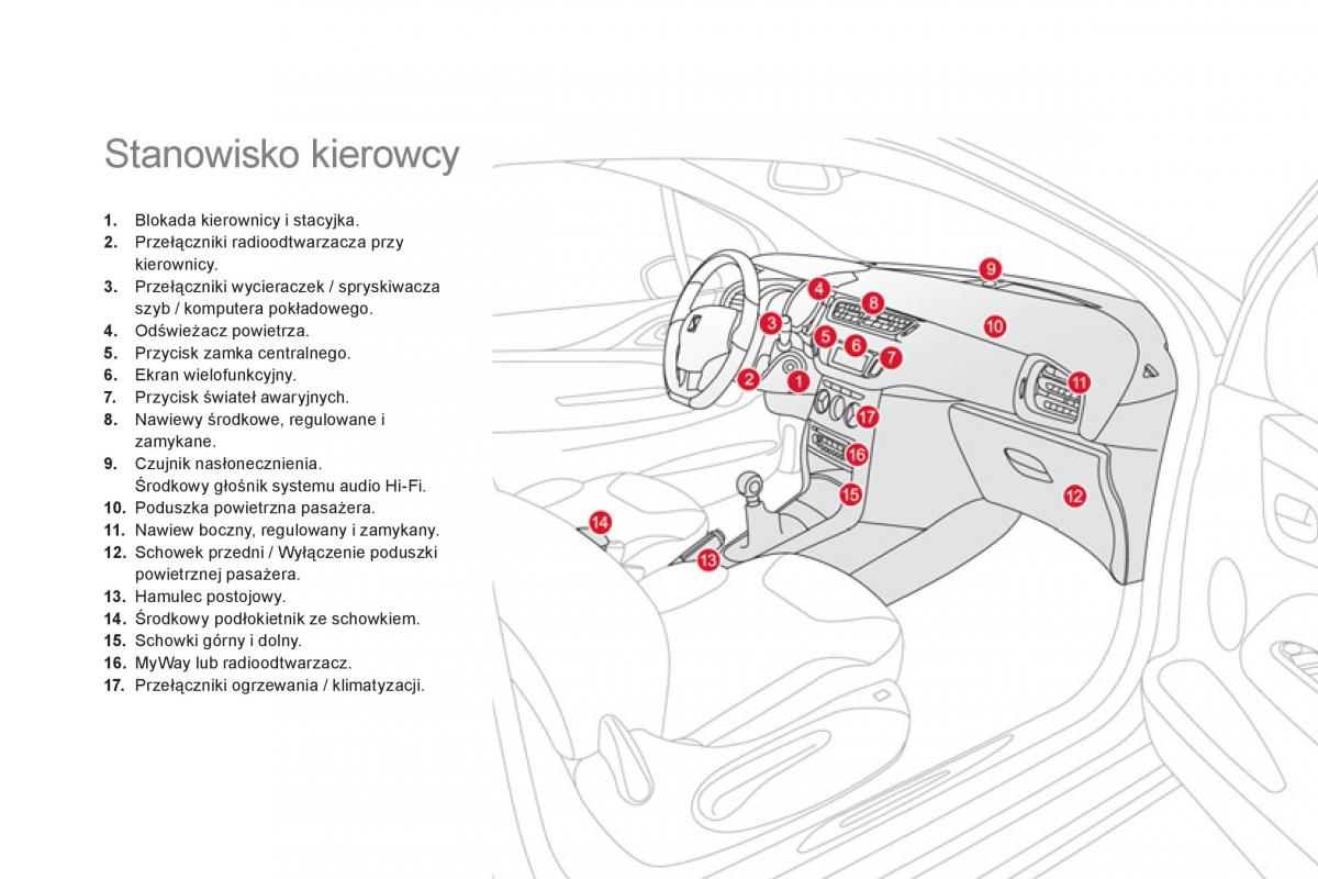 Citroen DS3 instrukcja obslugi / page 14