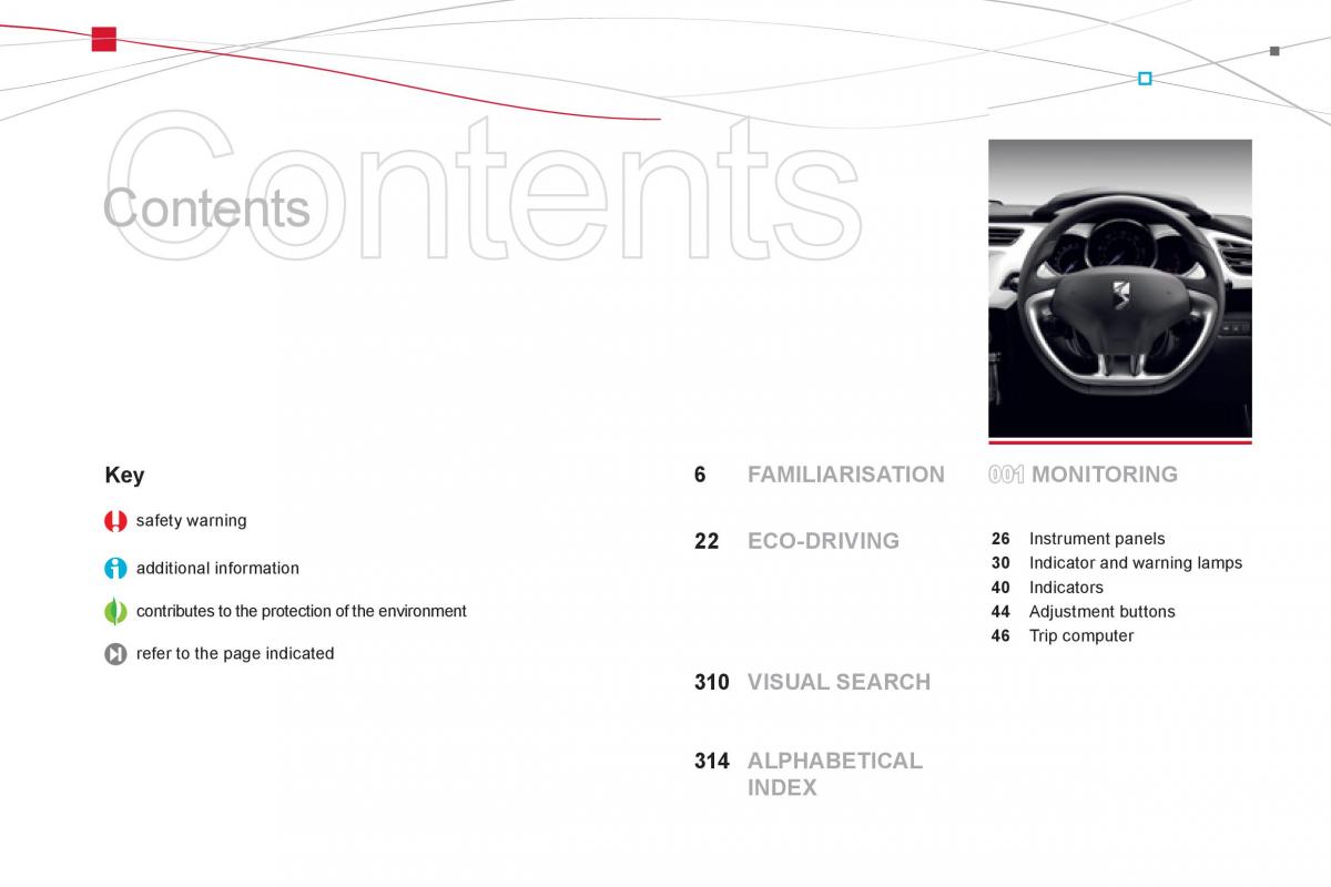 Citroen DS3 owners manual / page 4