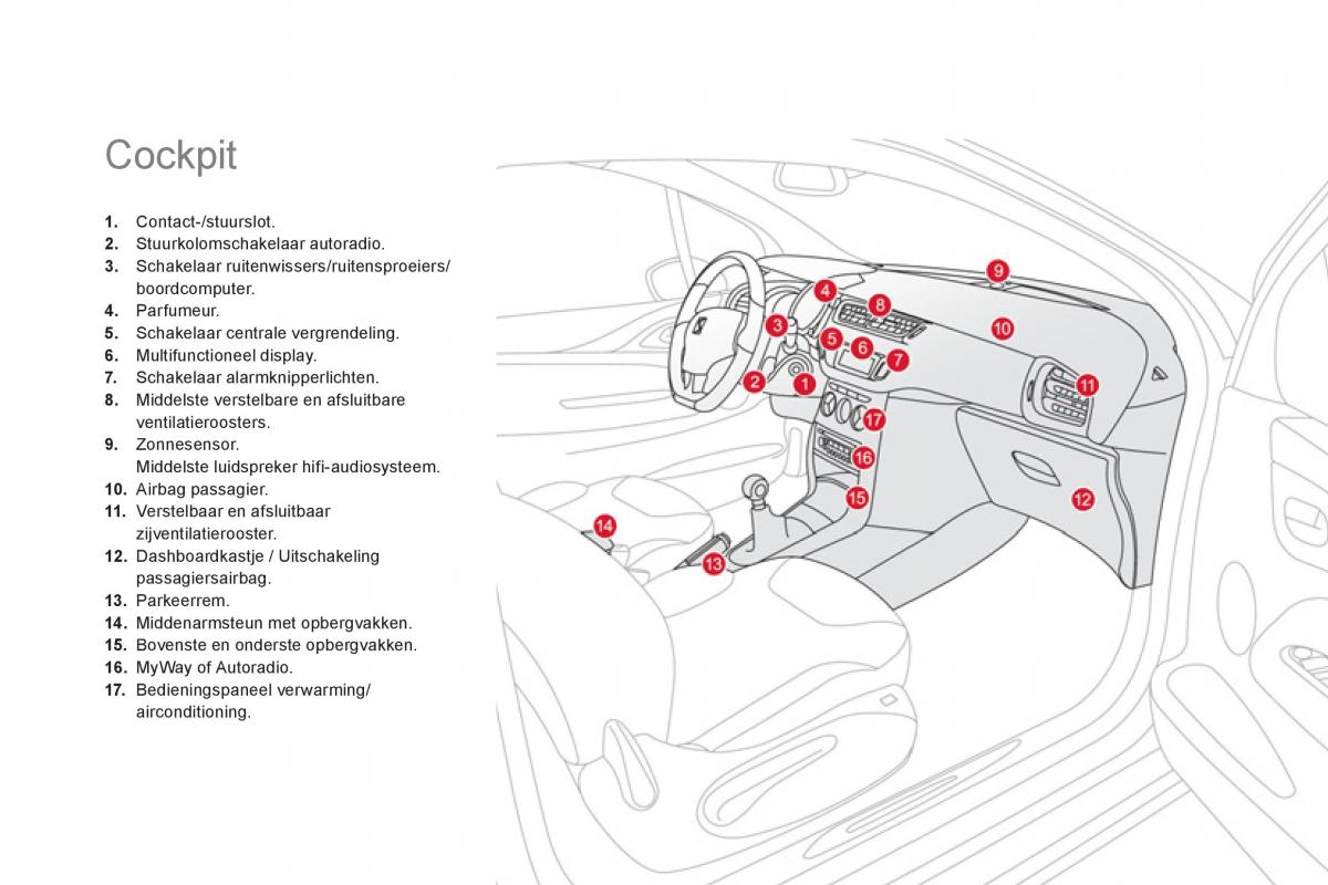 Citroen DS3 owners manual handleiding / page 14