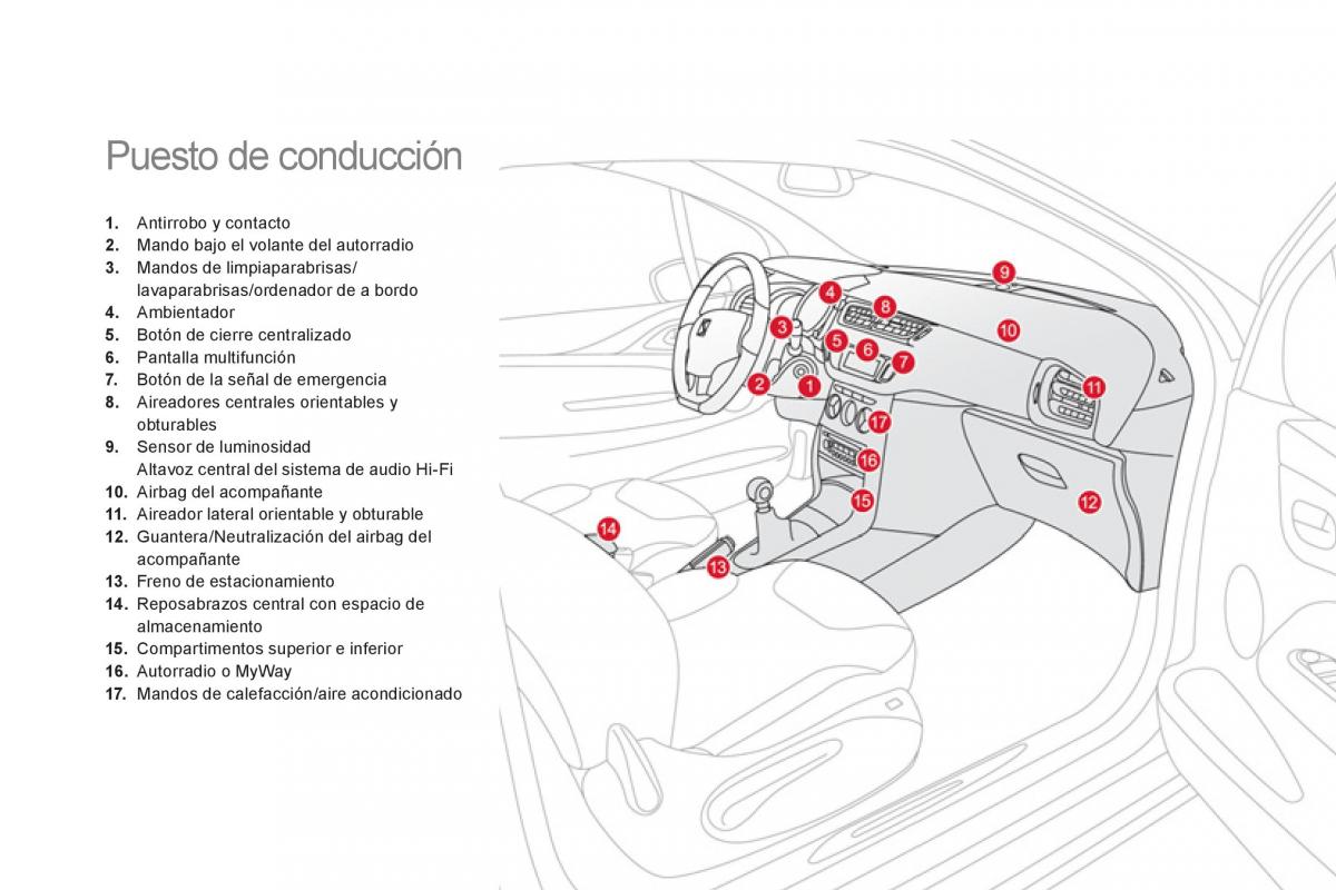 Citroen DS3 owners manual manual del propietario / page 14