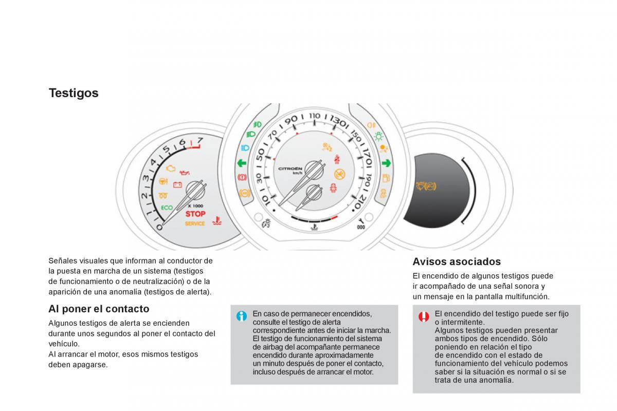 Citroen DS3 owners manual manual del propietario / page 32