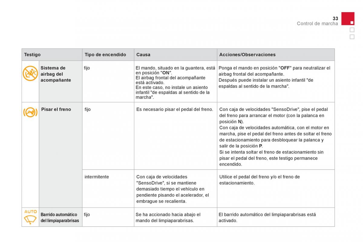 Citroen DS3 owners manual manual del propietario / page 35