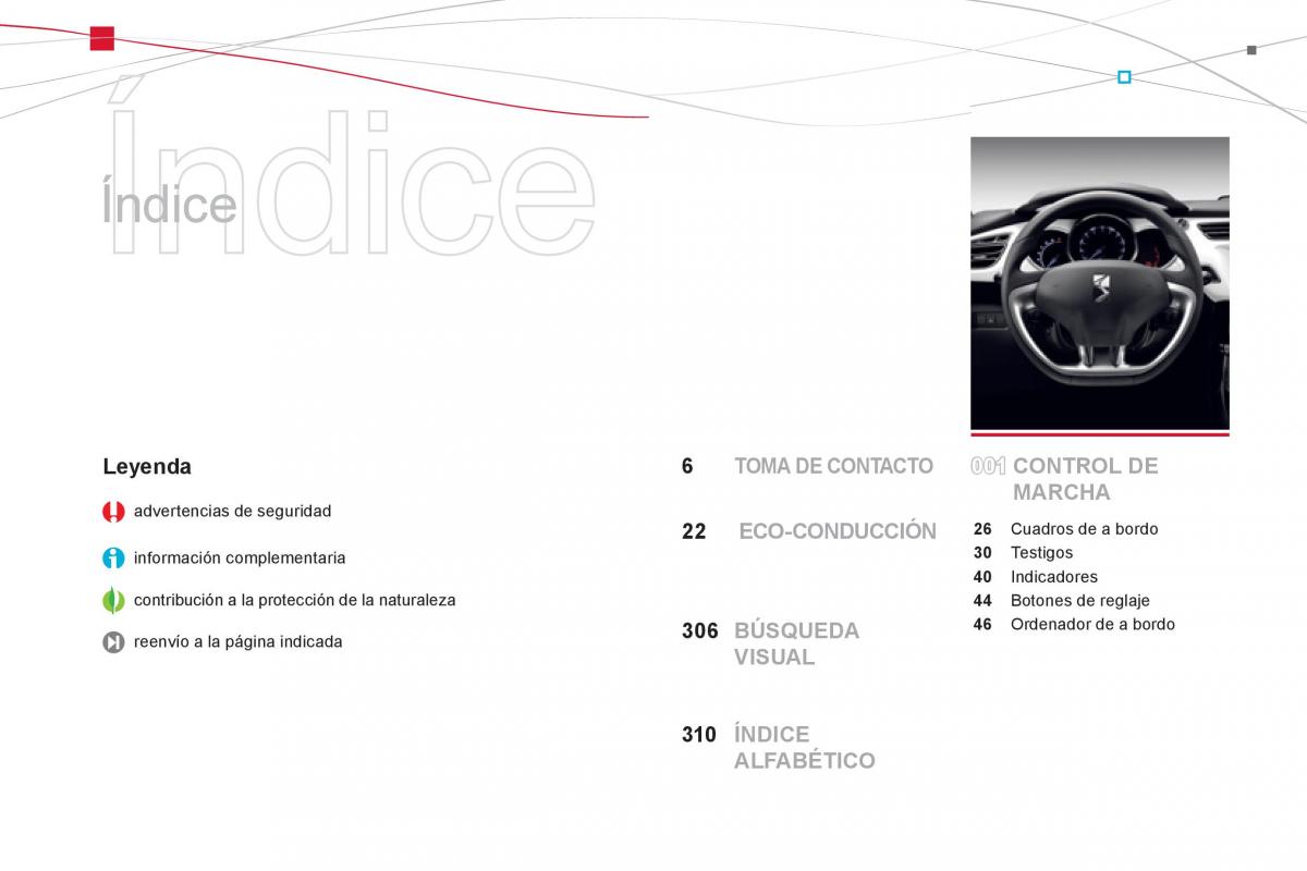 Citroen DS3 owners manual manual del propietario / page 4