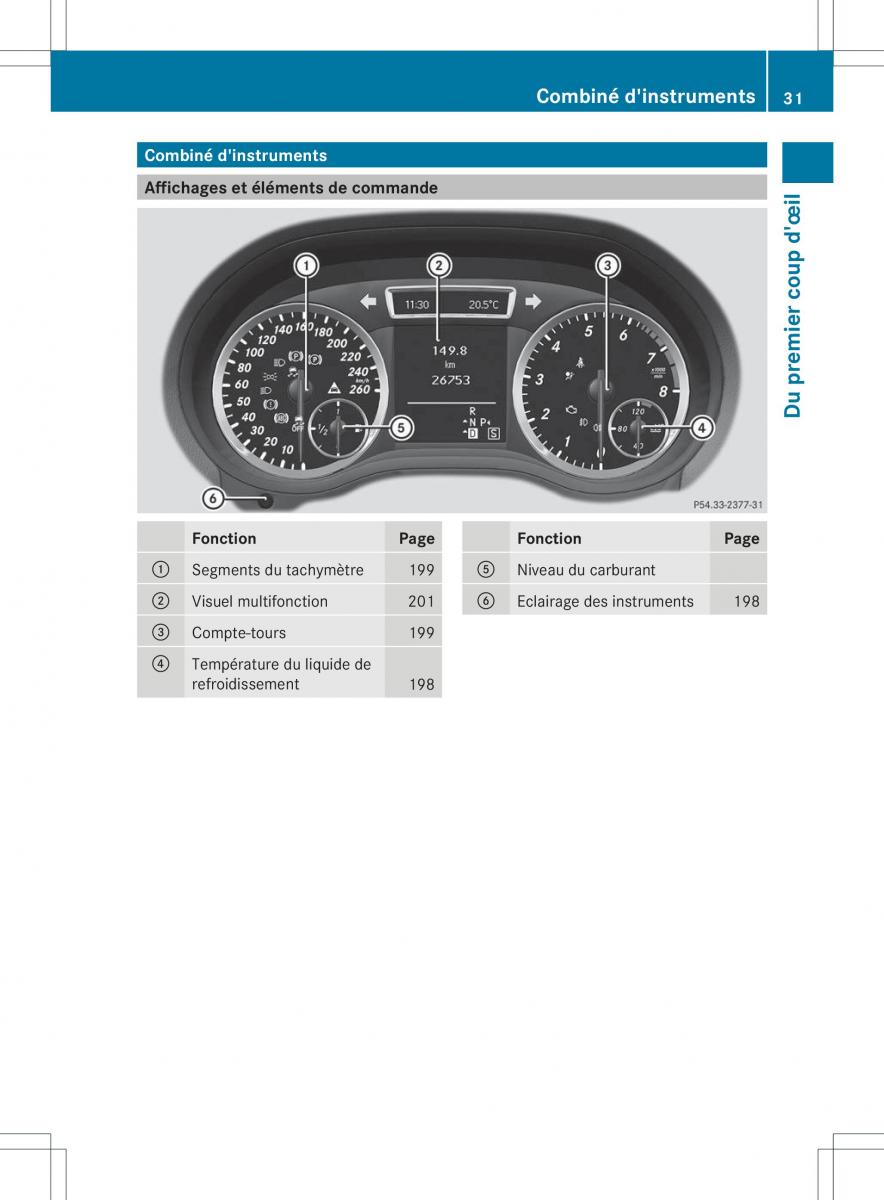 Mercedes Benz B Class W246 owners manual manuel du proprietaire / page 34