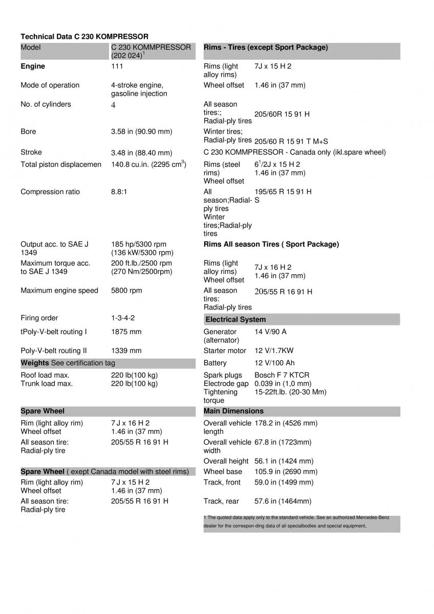 manual  Mercedes Benz C Class W202 owners manual / page 118