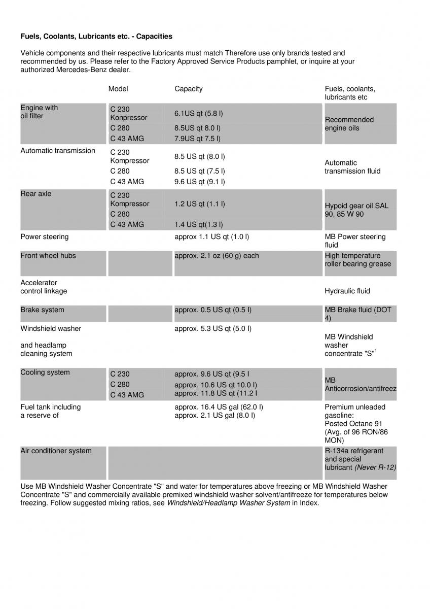 Mercedes Benz C Class W202 owners manual / page 122