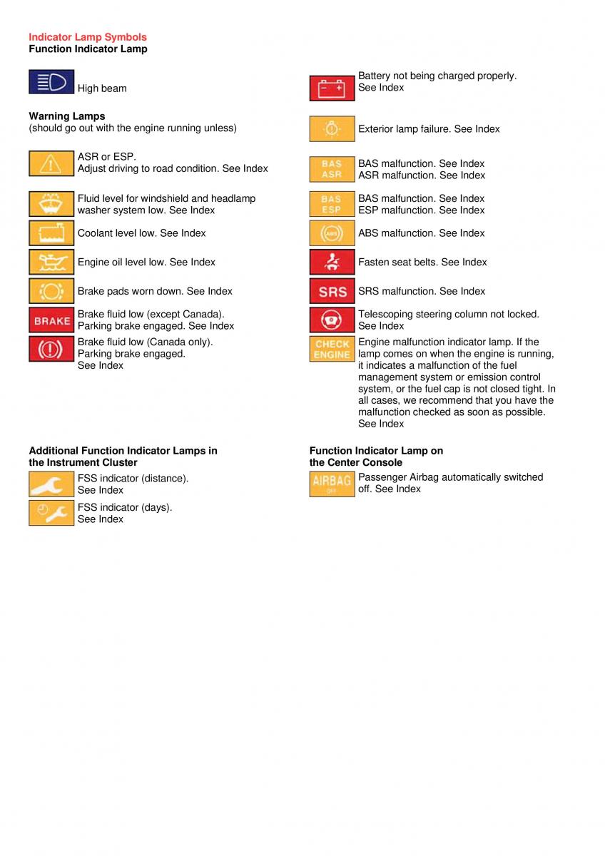 manual  Mercedes Benz C Class W202 owners manual / page 5