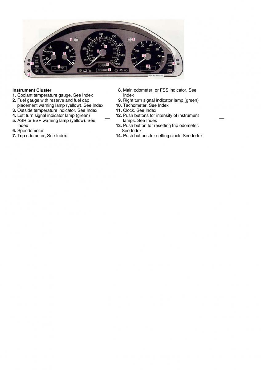 Mercedes Benz C Class W202 owners manual / page 4