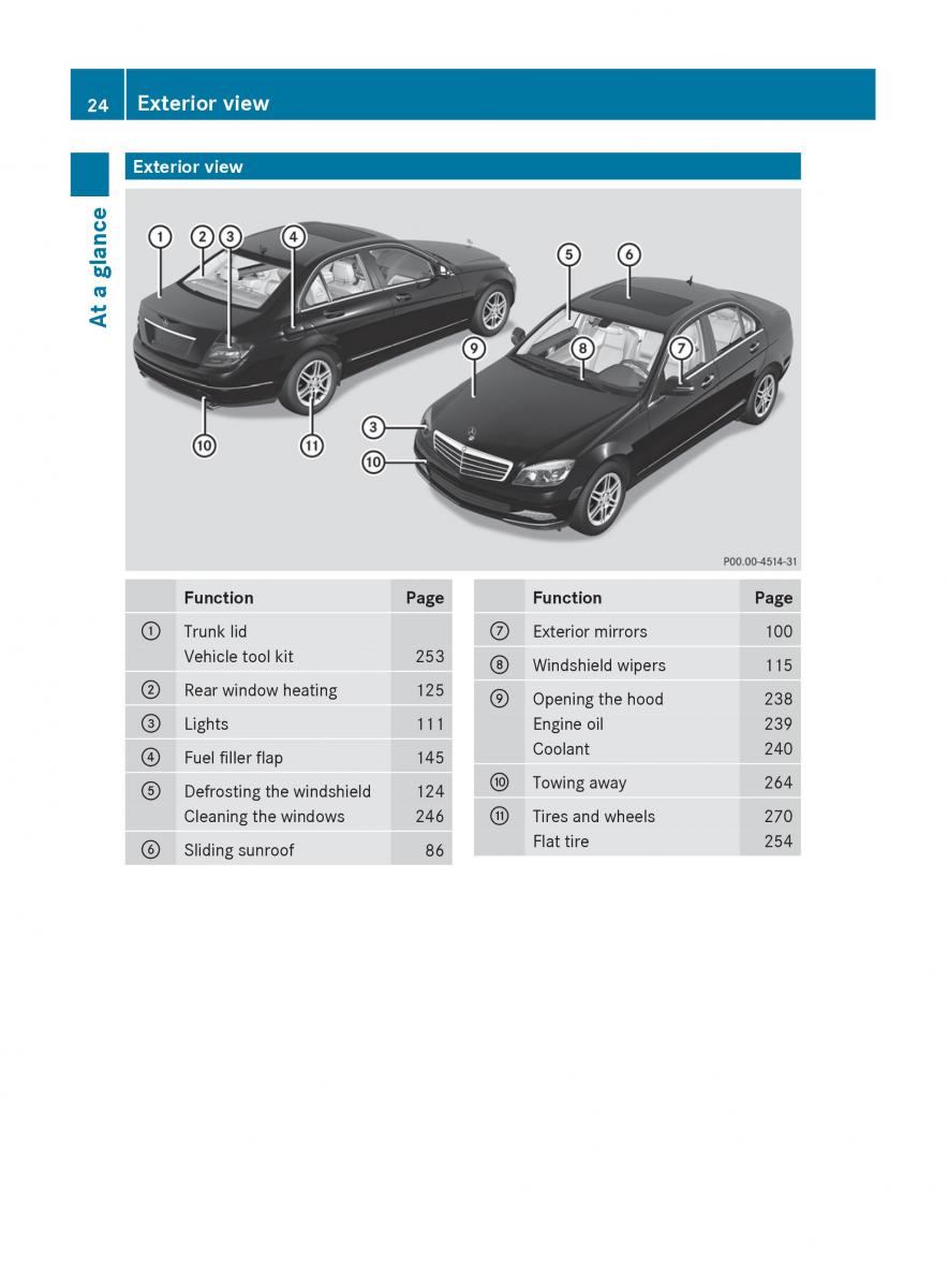 Mercedes Benz C Class W204 owners manual / page 26