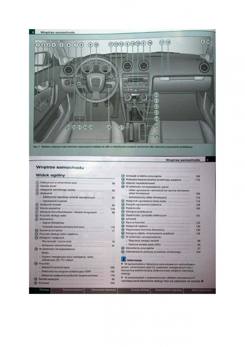 Audi A3 II 2 8P instrukcja obslugi / page 5