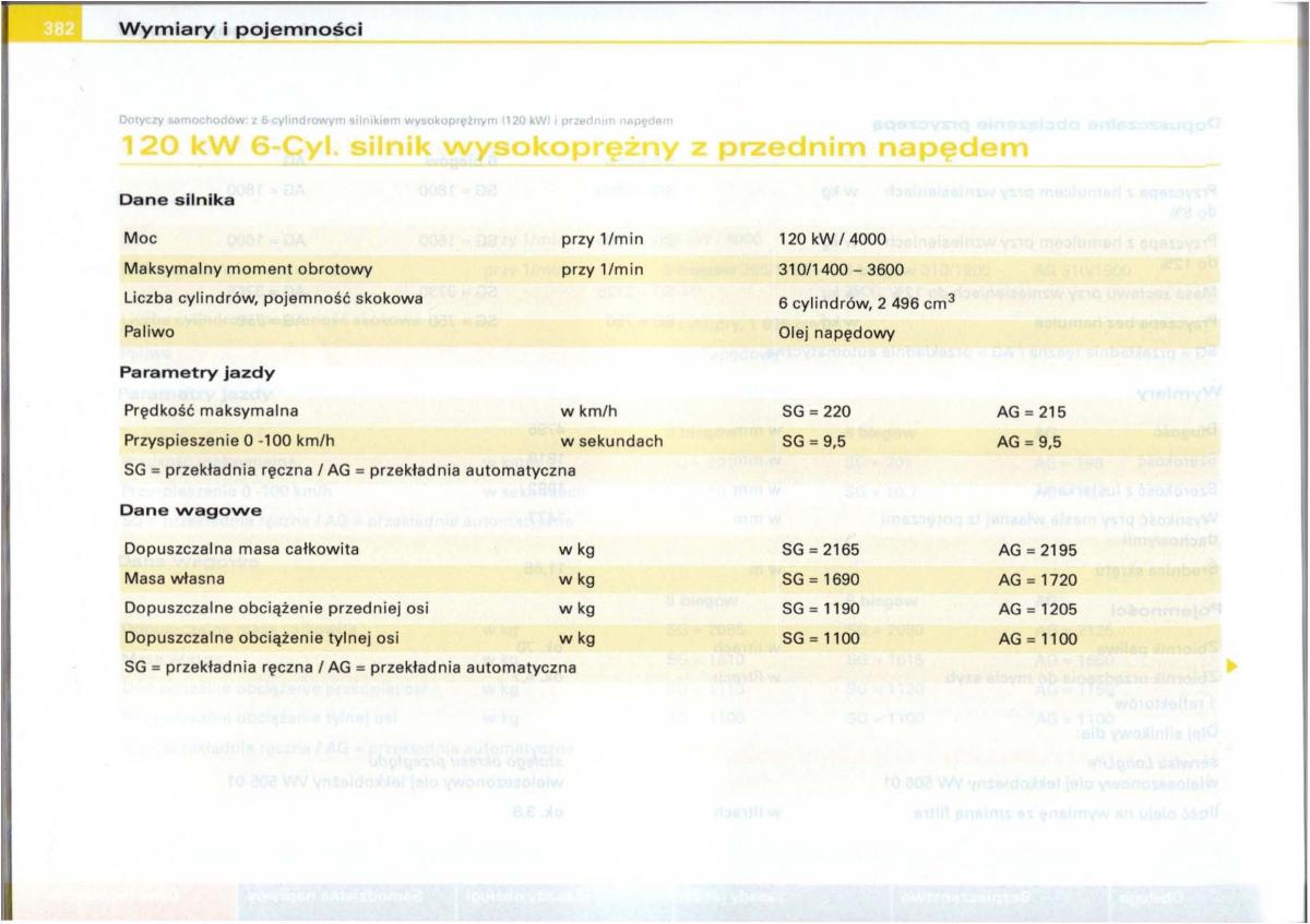 Audi A6 C5 instrukcja obslugi / page 370