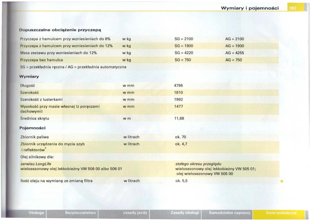 Audi A6 C5 instrukcja obslugi / page 375