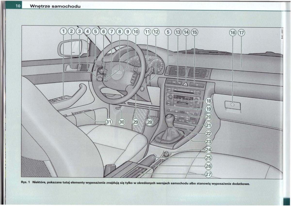 Audi A6 C5 instrukcja obslugi / page 8