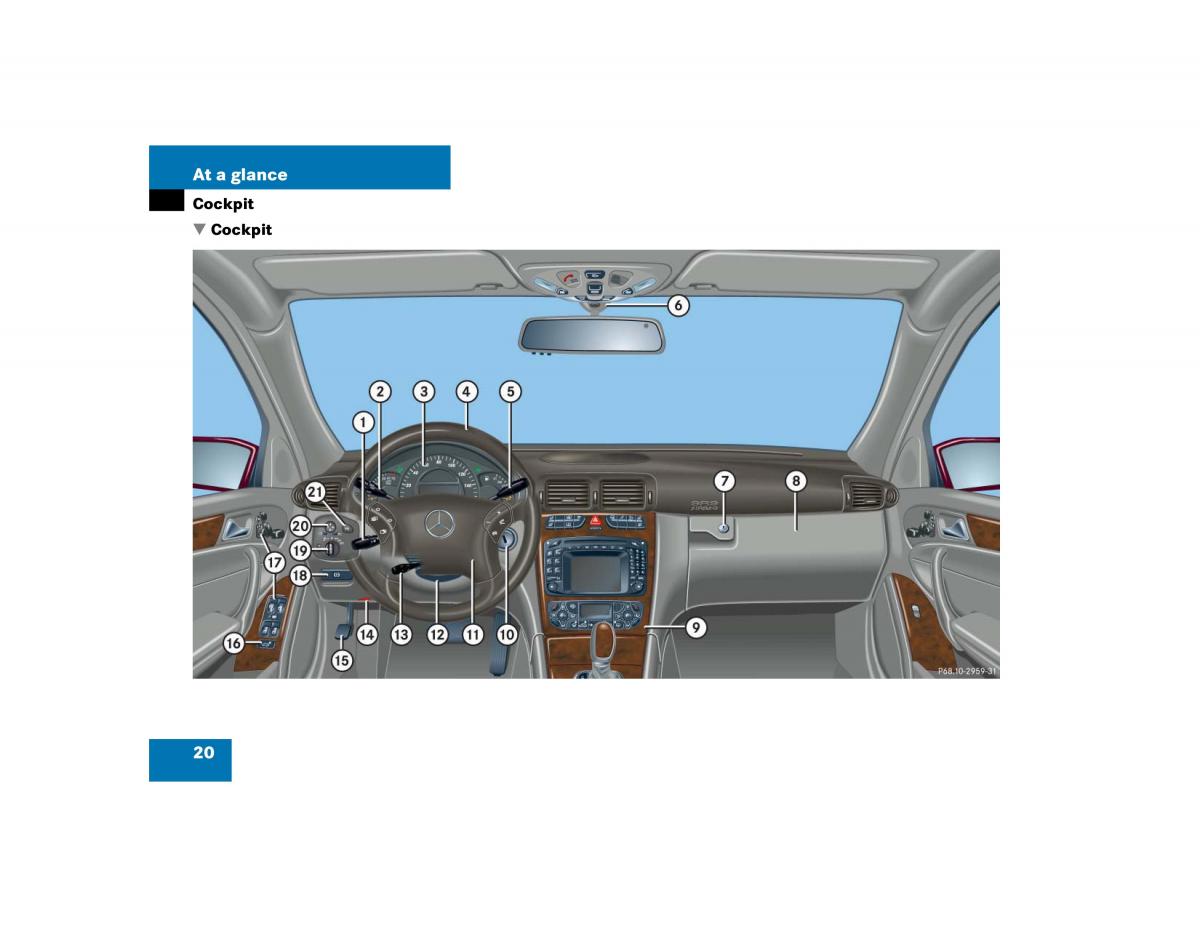 Mercedes Benz C Class W203 owners manual / page 20