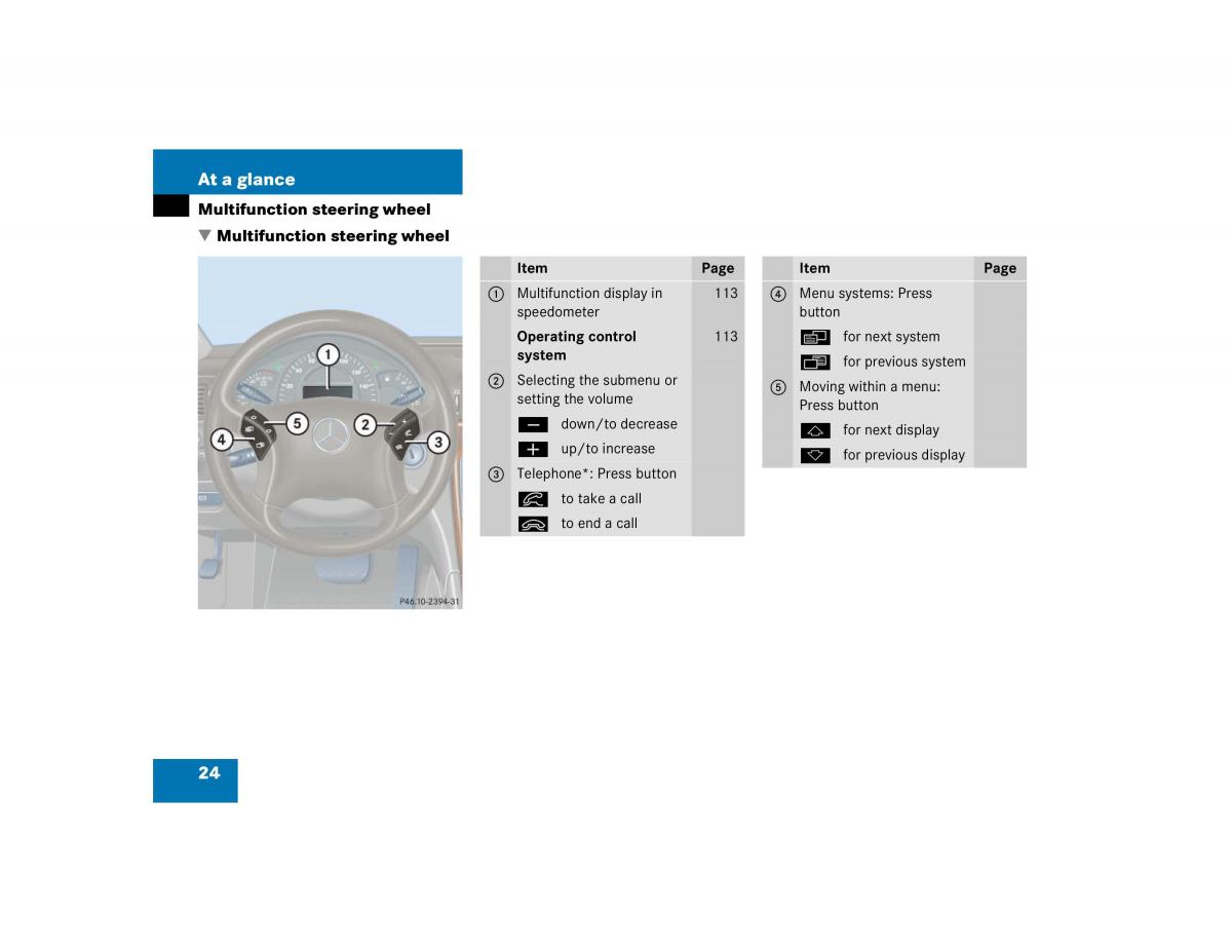 Mercedes Benz C Class W203 owners manual / page 24