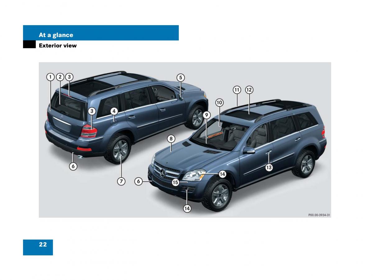 Mercedes Benz GL Class X164 owners manual / page 23