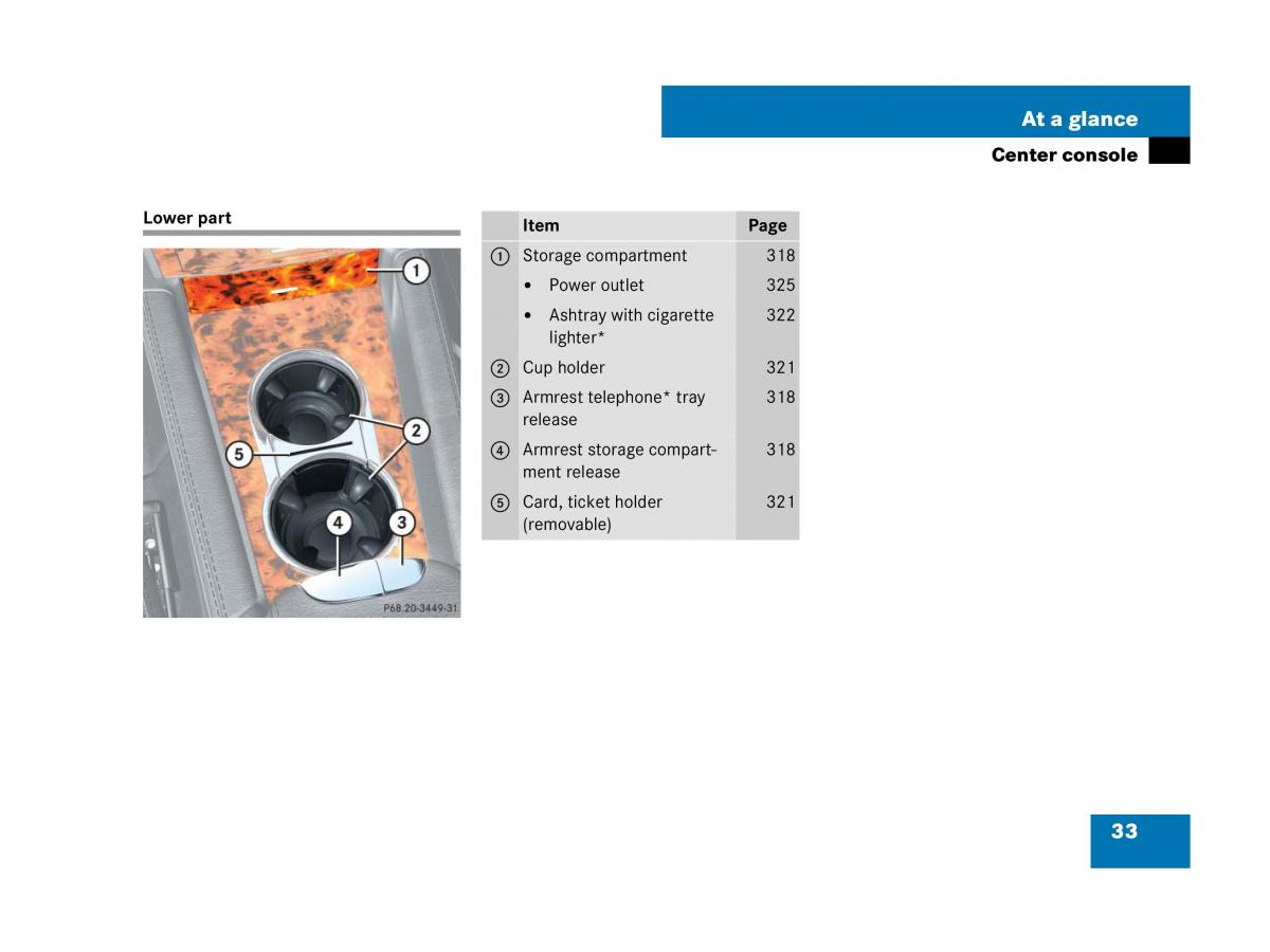 Mercedes Benz GL Class X164 owners manual / page 34