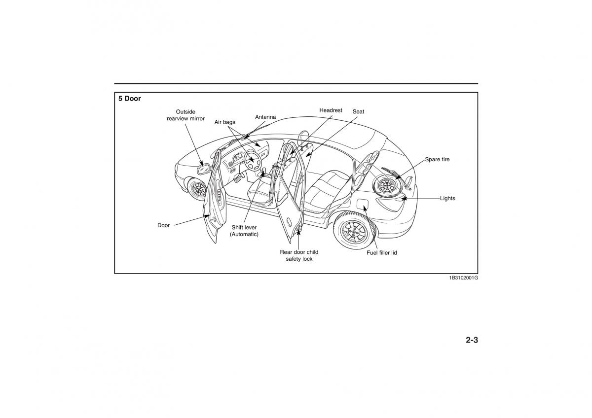 manual  Kia Rio I Pride Saipa owners manual / page 9