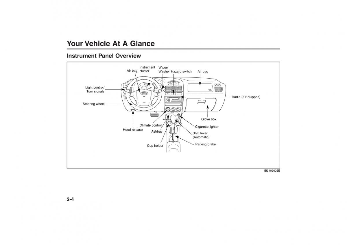 manual  Kia Rio I Pride Saipa owners manual / page 10