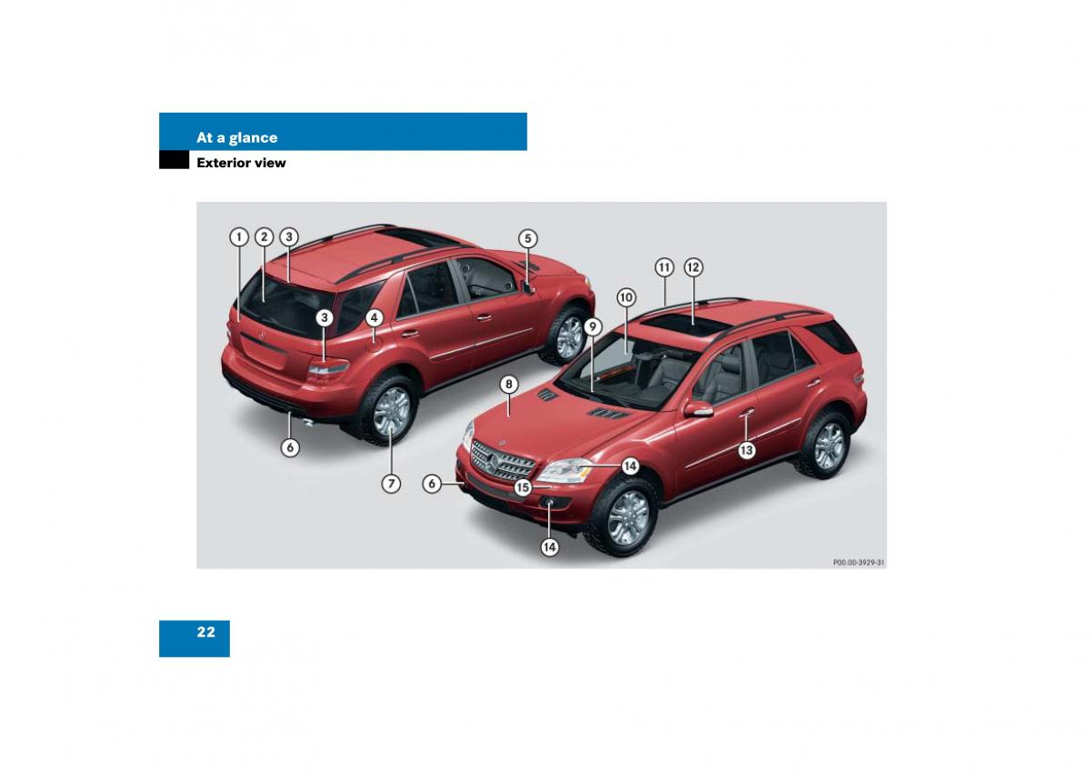 Mercedes Benz ML W164 owners manual / page 23