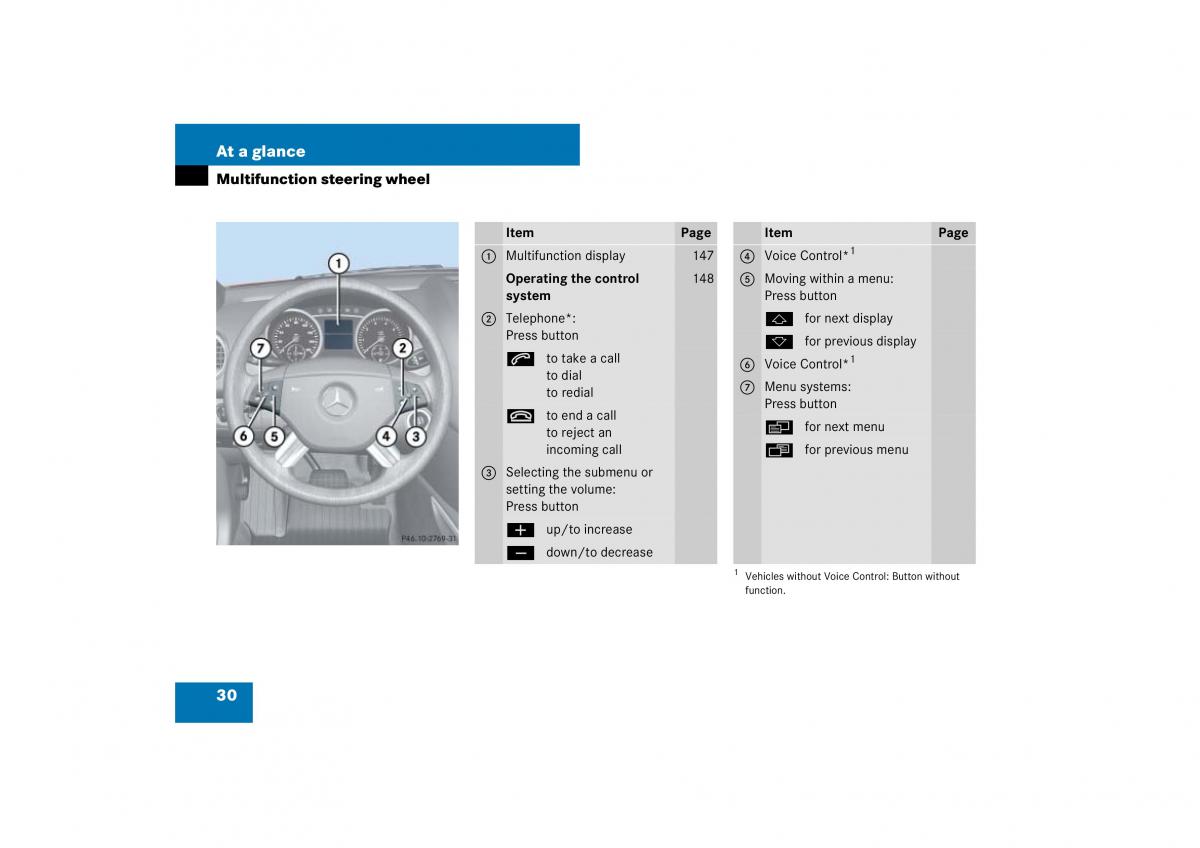 Mercedes Benz ML W164 owners manual / page 31